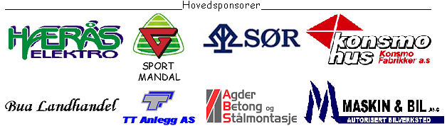 1.0 INNLEDNING 1.1 Bakgrunn for planen Styret i Marnardal idrettslag vedtok høsten 2007 å sette ned ei arbeidsgruppe for å vurdere tiltak for å øke aktiviteten blant ungdom i idrettslaget.