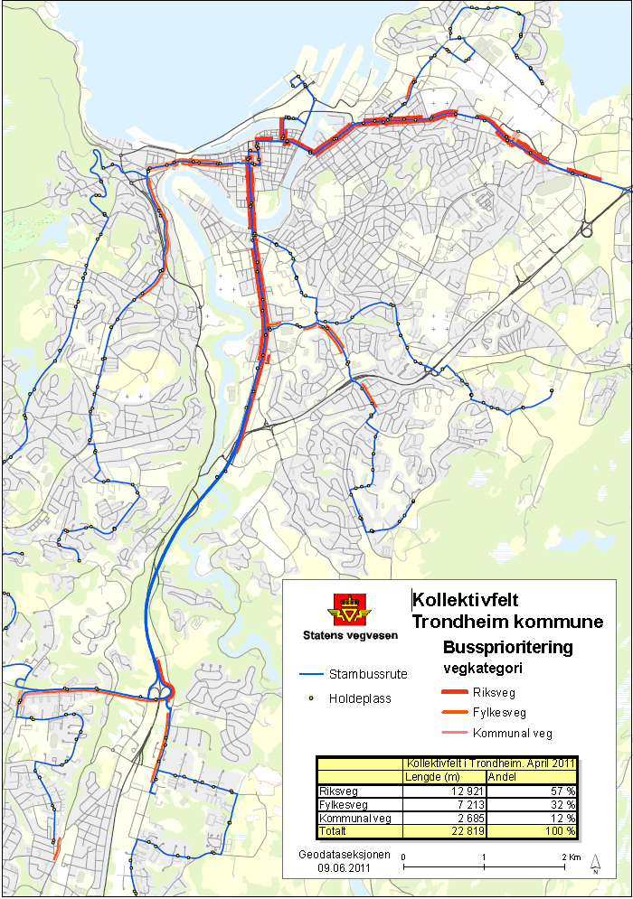 Vedlegg 1: Oversikt over