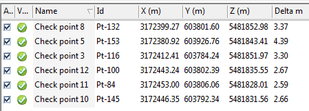 4.3.3. External Geometry En av de nye modulene i PhotoModeler Skanner er External Geometry. I denne kan man legge inn alle typer skaleringer, rotasjoner og transformasjoner.