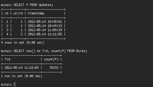 signaturene fra den eksterne kilden. Kontrollen vil sjekke dataene i begge signaturene, eventuelt deaktivere den gamle og legge til den nye i databasen.