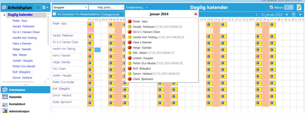 Vinduet vil da endres til å se slik ut: Velg «Alle», eller velg de prestene du vil planlegge for.