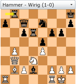 18-åringen ledet halvveis i turneringen, men tap i 5.runde for tredjemann Rasmus Janse (2256) gjorde at Nicolai med 4 poeng måtte ta til takke med 2.