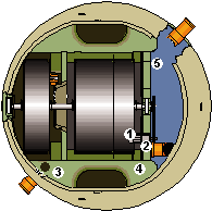 (1) Biorotor motor (2) Rotasjonsvakt (3) Nivåstaver (4) Kjemikaliedosering (5) Returslampumpe (ikke standard) Alle ledninger er ført til koblingsboks på innvendig tankvegg ferdig montert fra fabrikk