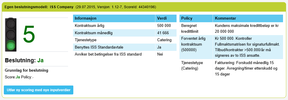 V: Gjør det så enkelt som mulig Tydelig og kortfattet policy Standard kontraktsvilkår på