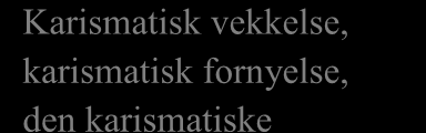 frelseshistorien og endetiden. Det er ikke mulig å gå inn på hele den pentekostale teologi slik den fremstår i Norge.