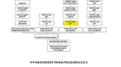 Kapittel 7 Åsta-ulykken, 4.