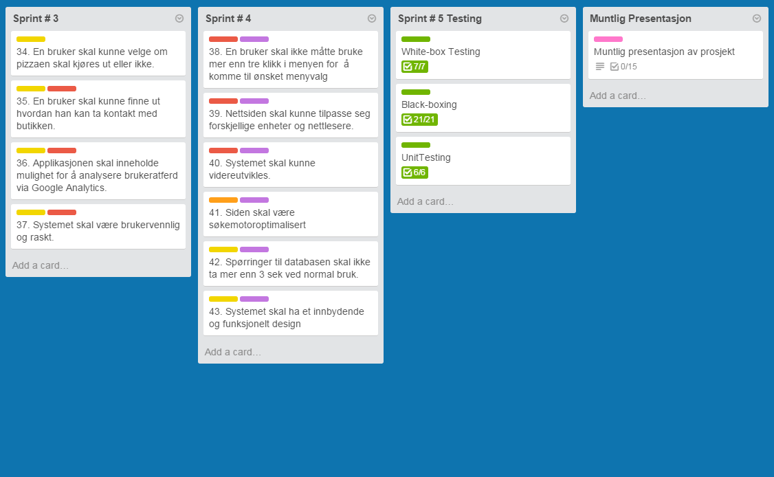 Oppdatert scrumtavle som samsvarer med kravspesifikasjonen Etter hvert som kravspesifikasjonen endret seg har vi også endret sprintene. Bilde 8.