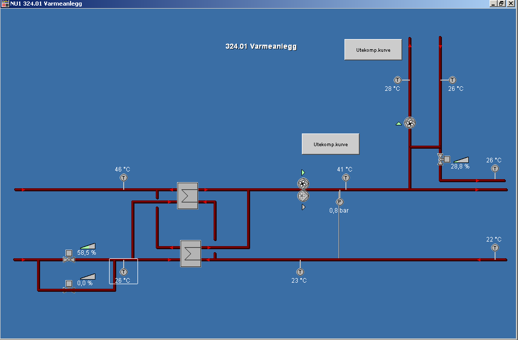 Side 11 23 C 21 System Outline 70/30