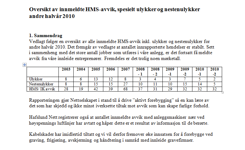 14 AMU rapport