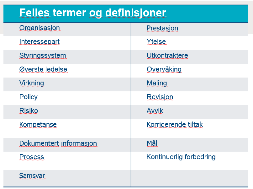 Felles struktur for alle ISO standarder for styringssystemer ( HLS = high level structure ) Felles grunnstruktur Felles terminologi og definisjoner Felles grunnbeskrivelse av krav 9.