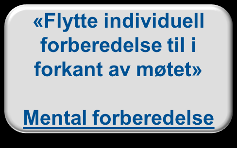 Eksempel: Innkalling fra kommunalsjef til møte om status / tilstand i skolene basert på elevkartleggingene Kommunalsjef A) Dialogmøte onsdag kl.