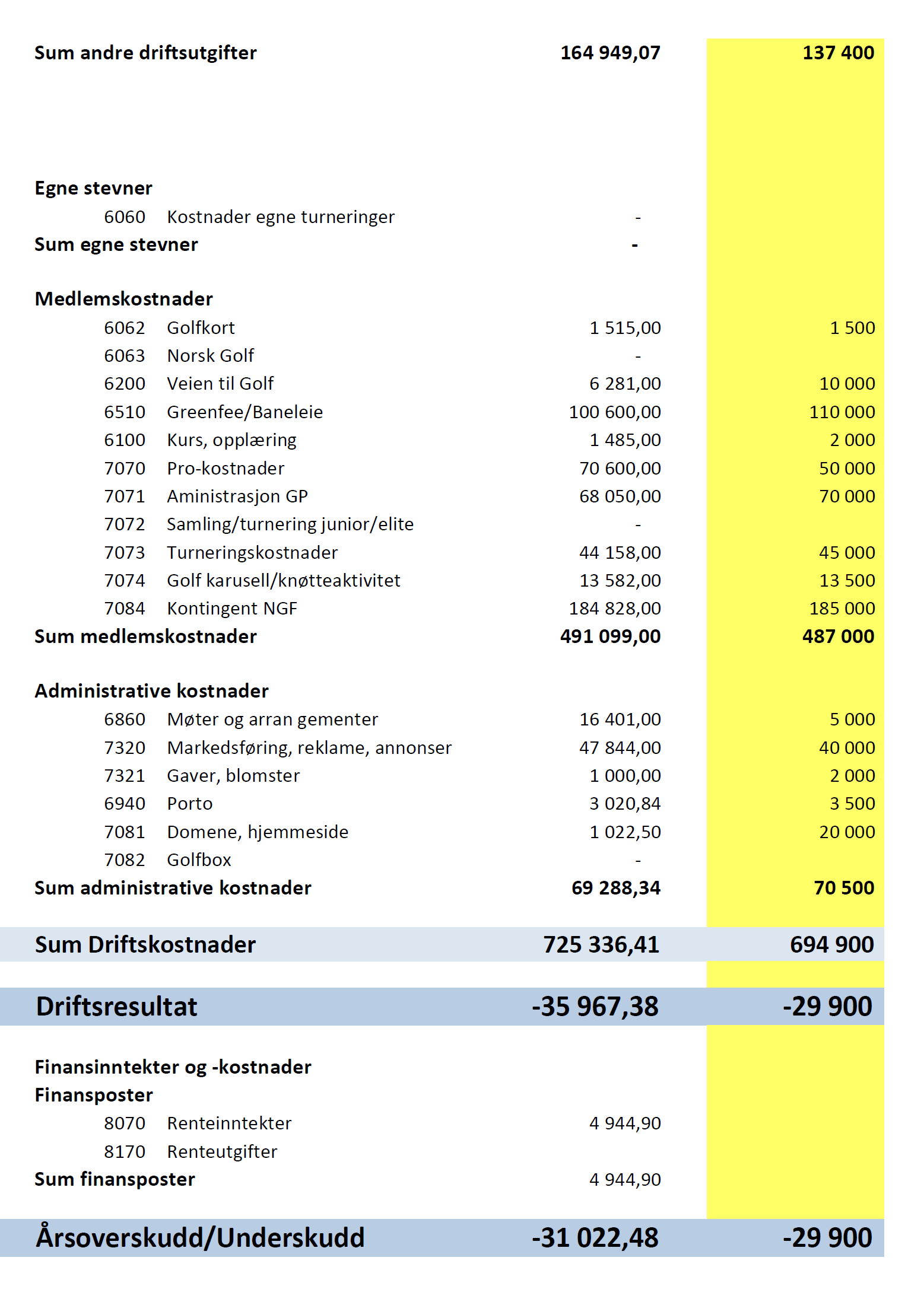 Årsmøte 25.