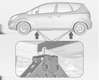 Pleie av bilen 183 Det må ikke oppholde seg personer eller dyr i bilen når den er jekket opp. Kryp aldri under en bil som er oppjekket. Start ikke bilen når den står på jekken.