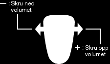 Avspilling Avspilling av video Du kan velge og spille av videofilmer fra en indeksskjerm (viser miniatyrbilder) Innholdet av valgt destinasjon i REC MEDIA FOR VIDEO eller VIDEO SLOT SELECTION vises