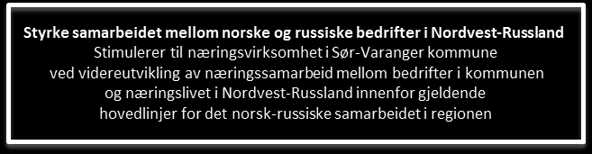 endring av virkeområde var at «det forventes at Norge gjennom de bidrag som fremforhandles i forbindelse med EØS-utvidelsen vil overføre midler til kandidatlandene til ulike formål.