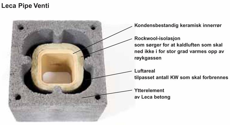 og/eller fossile brensler.