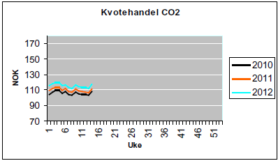 8.5 Kommunens egen virksomhet Stokke kommune har en omfattende virksomhet fordelt på mange områder.