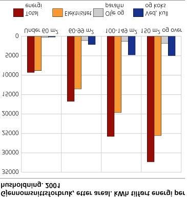 Fig. 13 AS