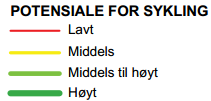 4.2 Tilgjengelighet Teoretisk bakgrunn for valg av løsninger For å finne ut hvilke strekninger som er de mest benyttede med tanke på sykkeltrafikk i Larvik, er det i denne oppgaven sett på hvor de