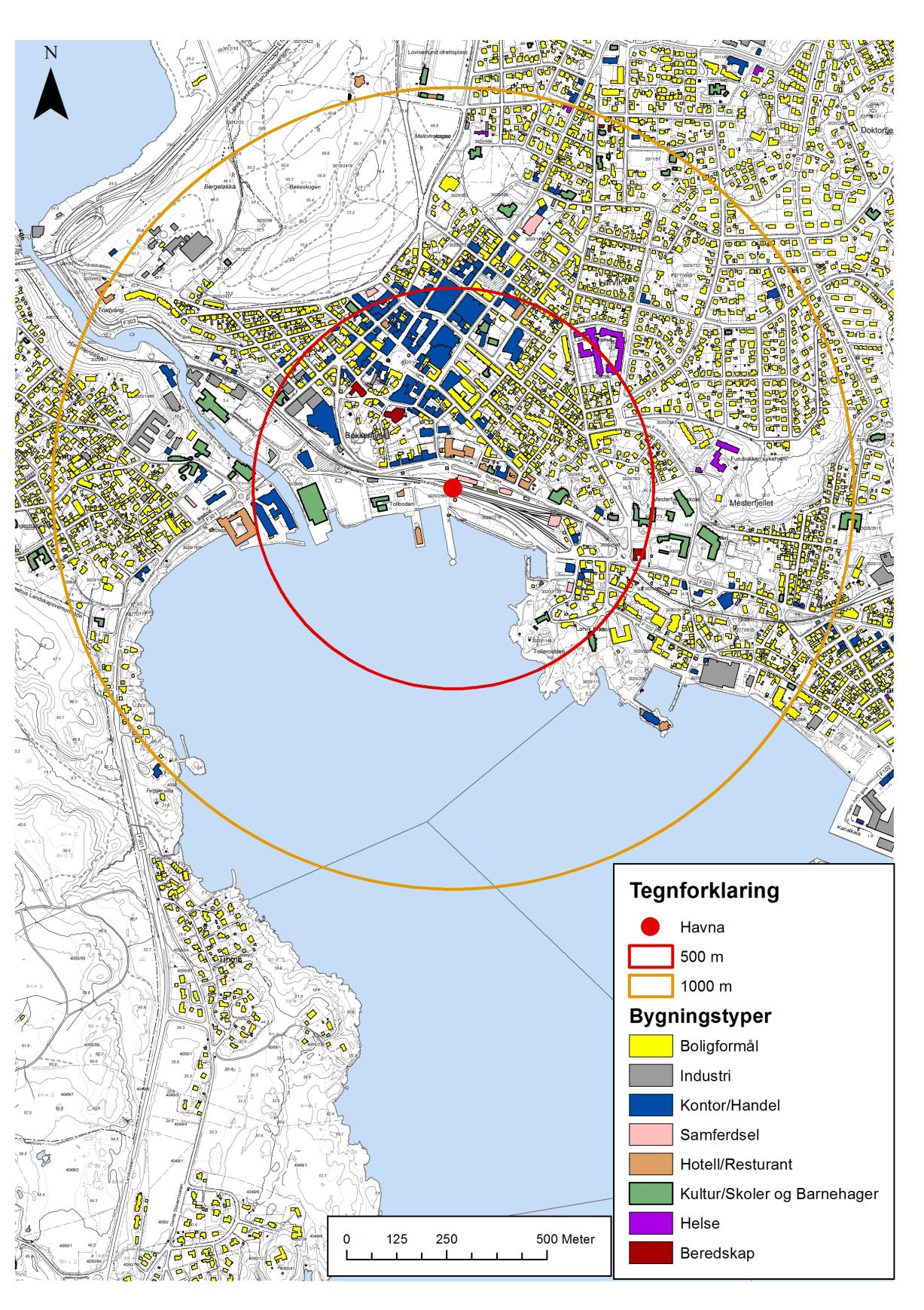 Presentasjon av de ulike alternativene 5.