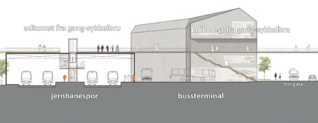 5.1 Alternativ Havna Presentasjon av de ulike alternativene Stasjonsutforming For dette alternativet har det allerede blitt utviklet et forslag på hvordan en slik plassering kan løses med tanke på å