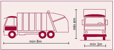 SIDE 17 AV 31 Renovasjonsbil med minimums lengde, bredde og høyde. Bilens lengde kan også variere en del, men vil normalt ligge på ca. 8-9 m.