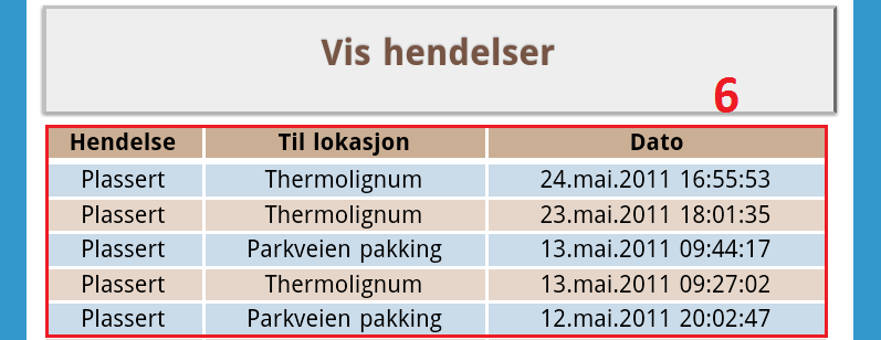 4. Gjenstandliste Etter et søk vil treffene vises opp i en liste, på denne listen vil du få følgene informasjon: ID Den IDen gjenstanden har som er Unik. (Alle gjenstander har sin egen ID).