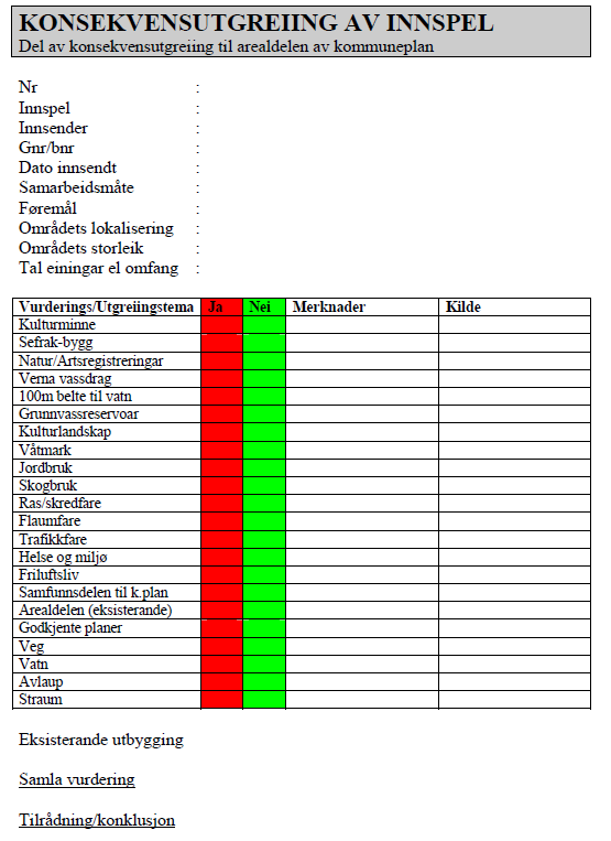 Skjema er ein indikatorskjema på å få fram kva tema formålet kjem i