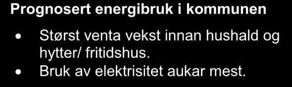 GWh GWh Energiutgreiing Kvam herad 2011 4 UTVIKLING ENERGIBRUK Her har vi laga prognose for en sannsynleg utvikling av energietterspurnaden fordelt på energiberarar og brukargrupper i kommunen.
