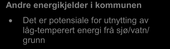 5.5 Avfall Avfallet vart ut 2004 levert til eige deponi i Tolodalen, og heradet har deretter sendt avfallet til BIR i Rådalen. Attvinning av energi frå avfall skjer difor ikkje i Kvam herad.