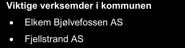 2.2 Næringsliv Næringsstrukturen i Kvam er variert, med Fjellstrand (produksjon av båtar med aluminiumskrog), og Elkem Bjølvefossen AS (produksjon av ferrosilisium-magnesium fram til 2010) som dei