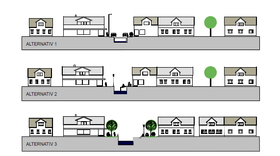 Premisser for utforming av planforslaget Veumbekken skal åpnes i Holmegata fra Oslogata til Vesterelva.