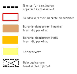 Når første rekken av bebyggelsen langs Holmegata rives blir den bakenforliggende bebyggelsen synlig. Brannvegger dominerer. Noe av eksisterende bebyggelse kan ikke tilpasses den nye situasjonen.