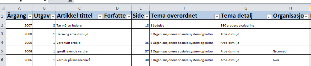 måte som samfunnet de opererer i, blir utsatt for raskere endringer og utvikling, basert på nye ideer som blant annet har opphav i utvikling av teknologi og globalisering av samfunnet. 3.2.