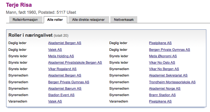 barn og unge Tydelig / grensesetting Jobbet 14 år i HFK som lærer og leder