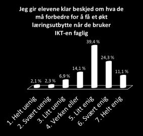 2579 lærarar vs.