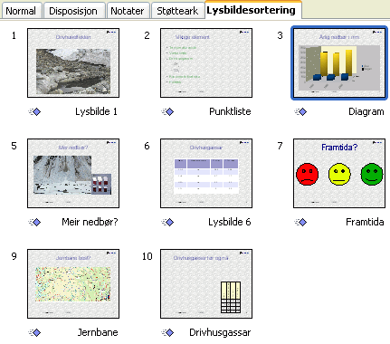 c) Velg det først lysbildet ved å klikke på det i Lysbilderuta. Vis presentasjonen for å kontrollere at lysbildeovergangene ble riktige (Lysbildeframvisning-menyen Lysbildeframvisning.