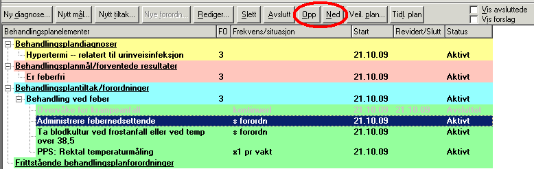 Klikk og PPS- prosedyren vil legge seg i behandlingsplanen: Prosedyrene ligger som lenke til PPS i behandlingsplanen.