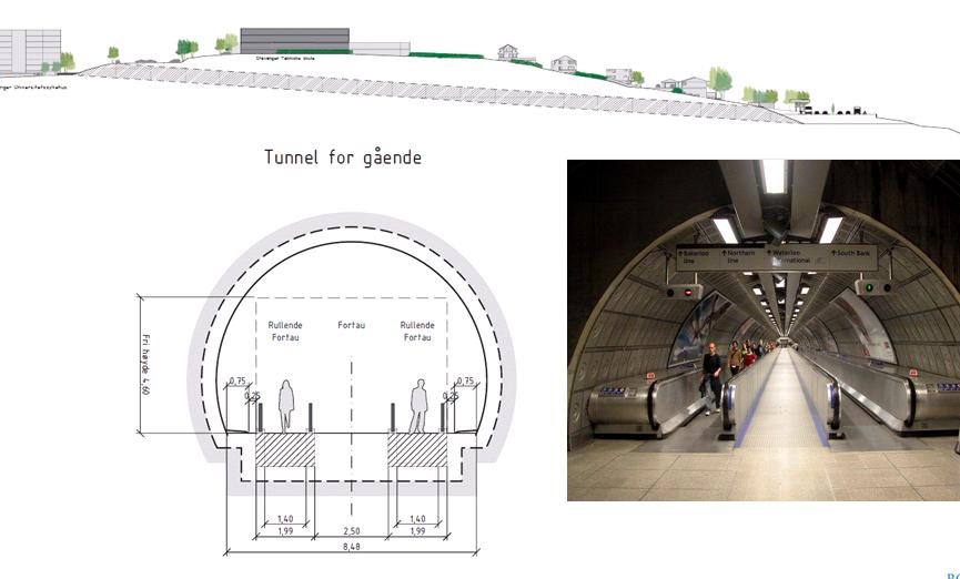 Gangtunnelforbindelse mellom SUS og Paradis stasjon og