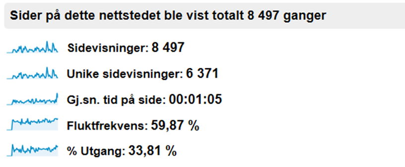 Opplæringskontorene Feed har oppfordret opplæringskontorene om å lenke opp til jobbimatbransjen.no på sine lokale sider.