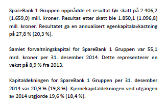 Eksempel på bruk av dynamiske linker