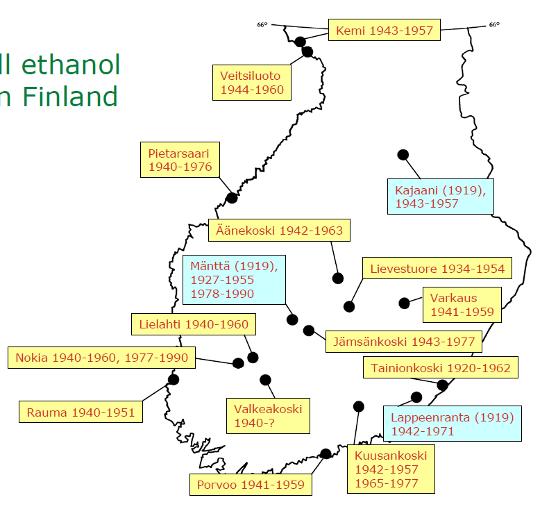 17 Sulfite ethanol plants in Finland 1927-1977 1977 last sulfite ethanol