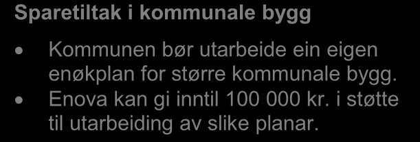 3.2.2 Aktuelle tiltak i kommunale bygg Kommunen har utarbeidd ein eigen energi- og klimaplan. I denne planen har kommunen sett seg som mål å redusere (15 %) og effektivisere energibruken i eigne bygg.