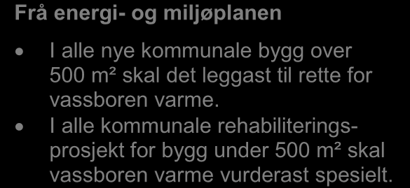 3.3 Vassboren varme Fleire større bygg på Stryn har vassboren varme. Alle kommunale bygg reist etter 1985 har vassboren varme. I tillegg har relativt mange private bygg denne oppvarmingsforma.