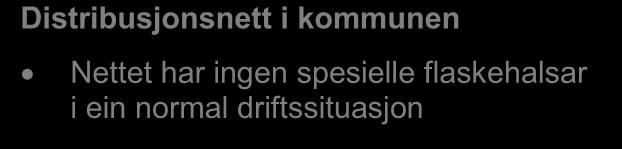 3 LOKALT ENERGISYSTEM 3.1 Infrastruktur for energi Lokale energiutgreiingar skal i samsvar med forskrifta inkludere opplysningar om infrastruktur for energi og statistikk for denne.