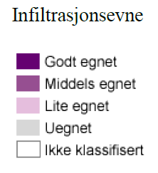 Figure 7 Kart over infiltrasjonsevnen på Sandaker, Oslo. Feltet består av elveavsetninger og tykk marin havavsetning. Dette er avsetninger som er godt egnet til infiltrasjon (NGU 2015).