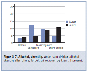 Statistikkhefte