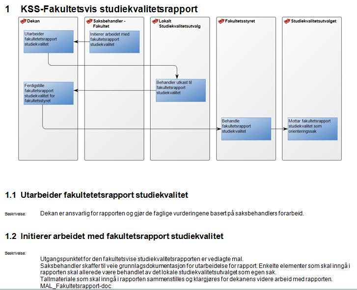 Det anbefales derfor at utskriften lagres i word-format, særlig dersom det for eksempel skal sendes per e-post. Merk også at utskriften kan se noe uryddig ut, dvs.