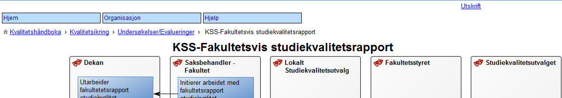 H. Utskrift flytskjema Du kan skrive ut flytskjema med all informasjon knyttet til den enkelte aktivitet, kalt utskriftsrapport (innholdet i malene blir ikke skrevet ut).