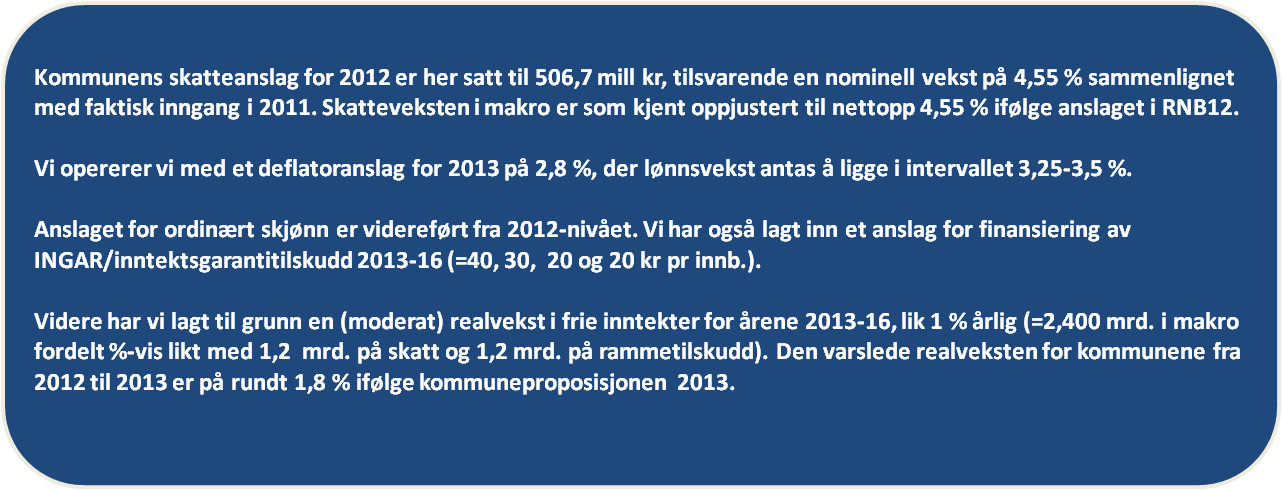 Del av totale netto driftsutgifter på tjenesteområdene som inngår i inntektssystemet (%): Telemarksforskning har følgjande kommentar til tabellen over: Tabellen under søkjer å gje eit mest mogleg